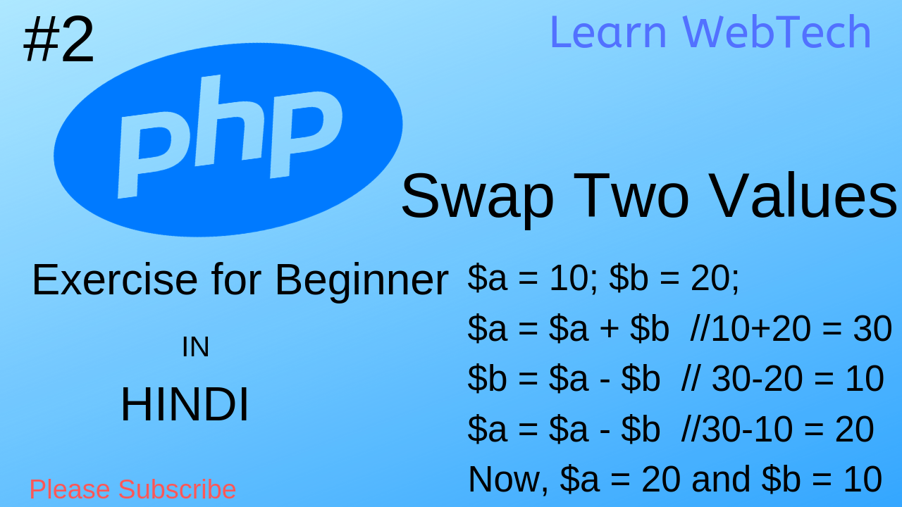 Read more about the article swap two variables | swap two variables in php