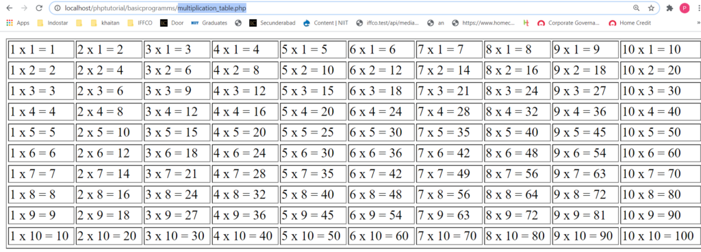 print table in PHP