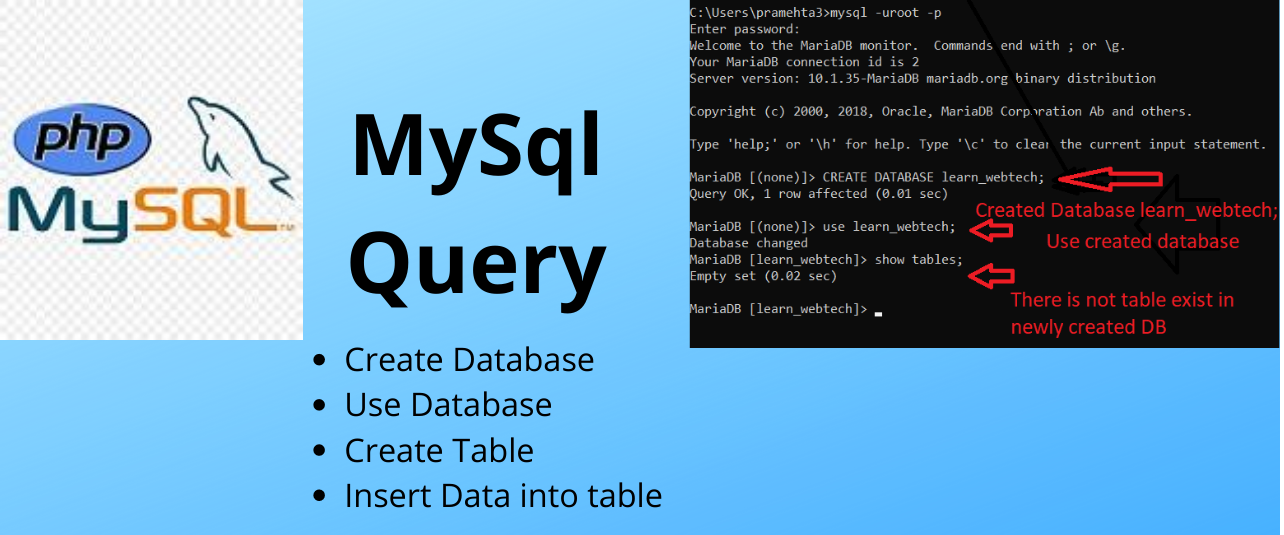 Read more about the article mysql query | mysql query commands | mysql query tutorial